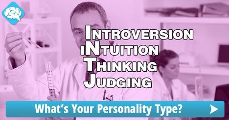 You are INTJ – The Scientist!